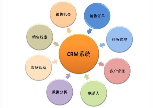 工業軟件與信息管理軟件 助力企業上云與智能管理升級